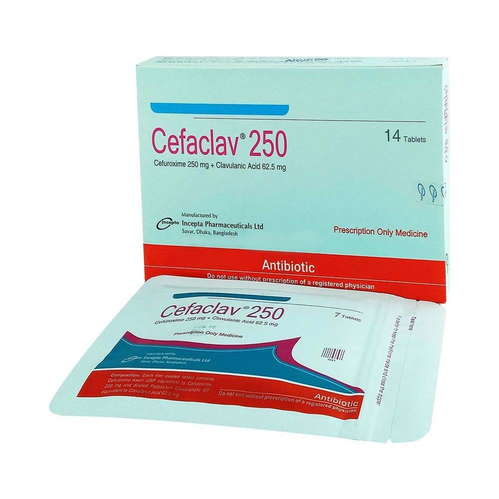 Cefaclav (Tablet 250 mg+62.5 mg)